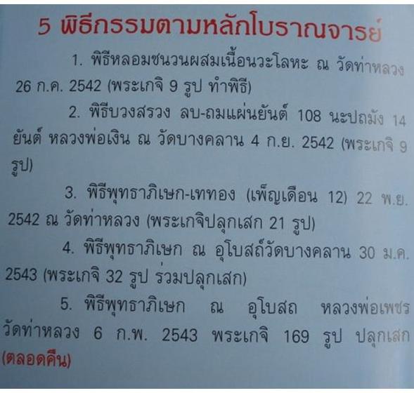 เหรียญจอบเล็ก หลวงพ่อเงิน รุ่นพระพิจิตร เนื้อนวะโลหะ