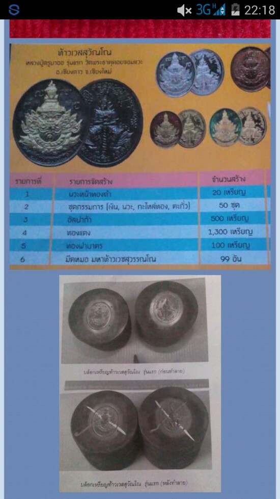 เหรียญท้าวเวสสุวรรณครูบาออรุ่นแรก(อัลปาก้า)หมายเลข เหรียญท้าวเวสสุวรรณครูบาออรุ่นแรก(อัลปาก้า)หมายเลข