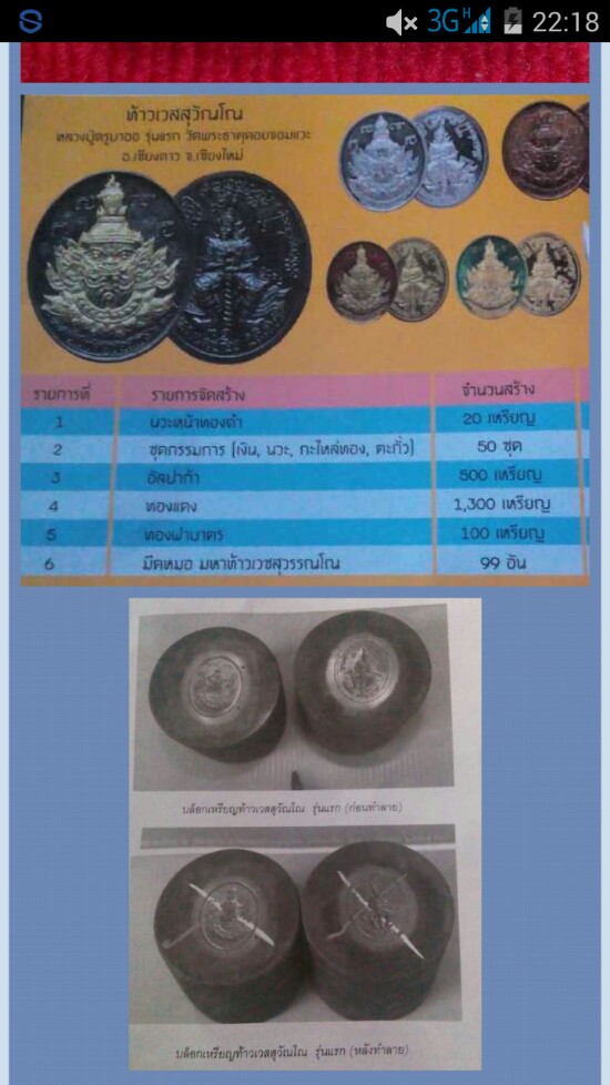 เหรียญท้าวเวสสุวรรณครูบาออรุ่นแรก(อัลปาก้า)หมายเลข