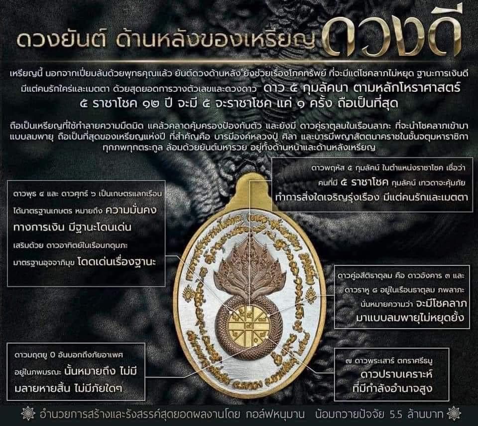 เหรียญดวงดี หลวงปู่มหาศิลา สิริจันโท