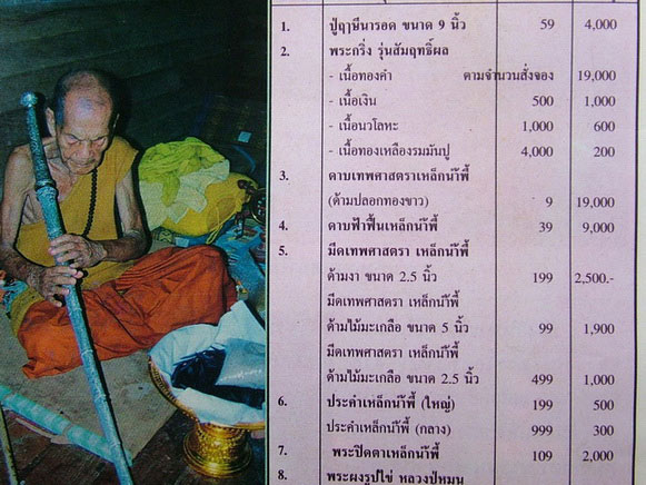 มีดปากกาเนื้อเหล็กน้ำพี้หลวงปู่หมุน